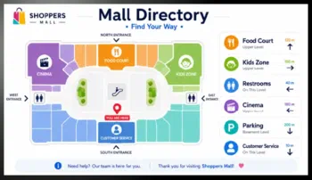 Digital Signage Wayfinding template